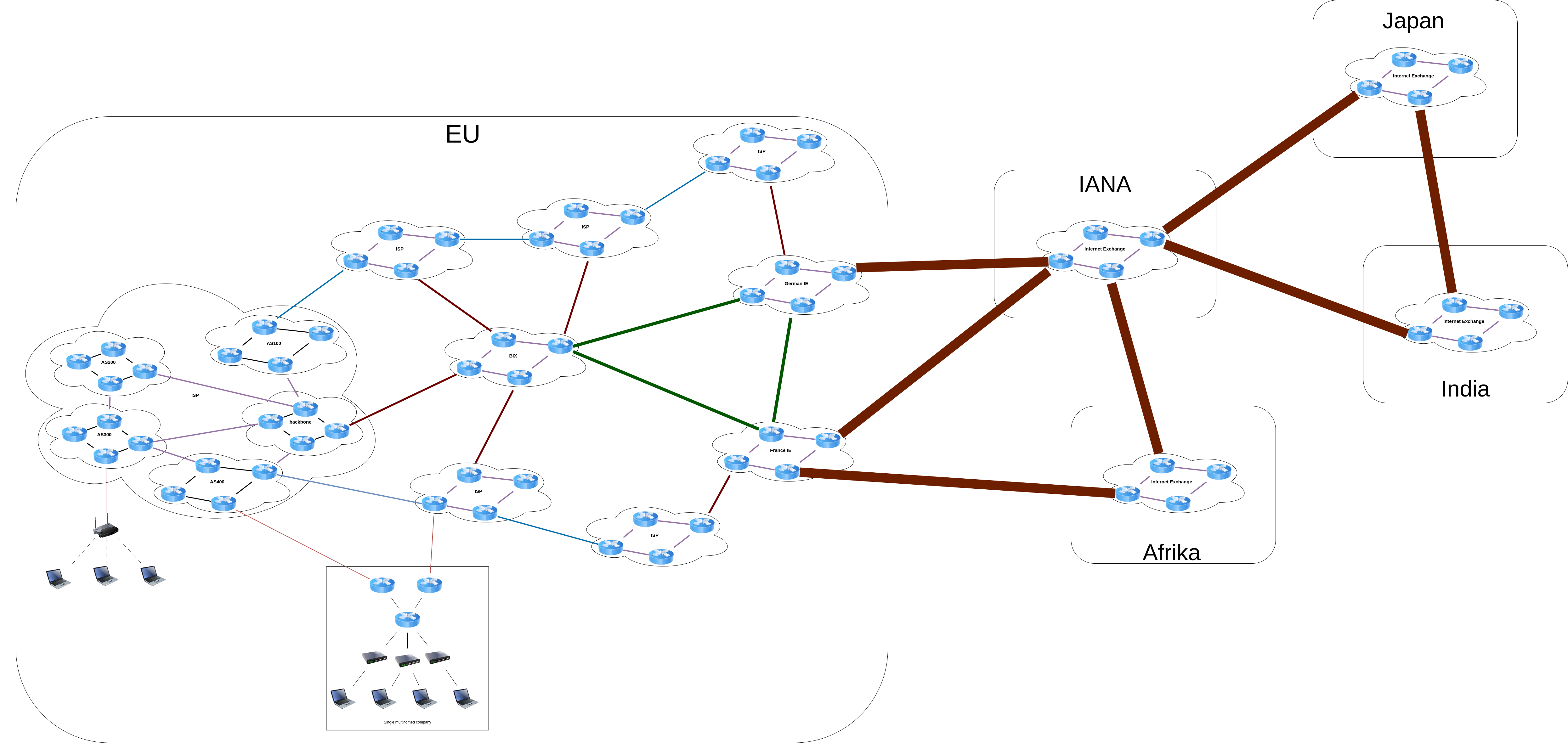 Hálózat, mint fraktál